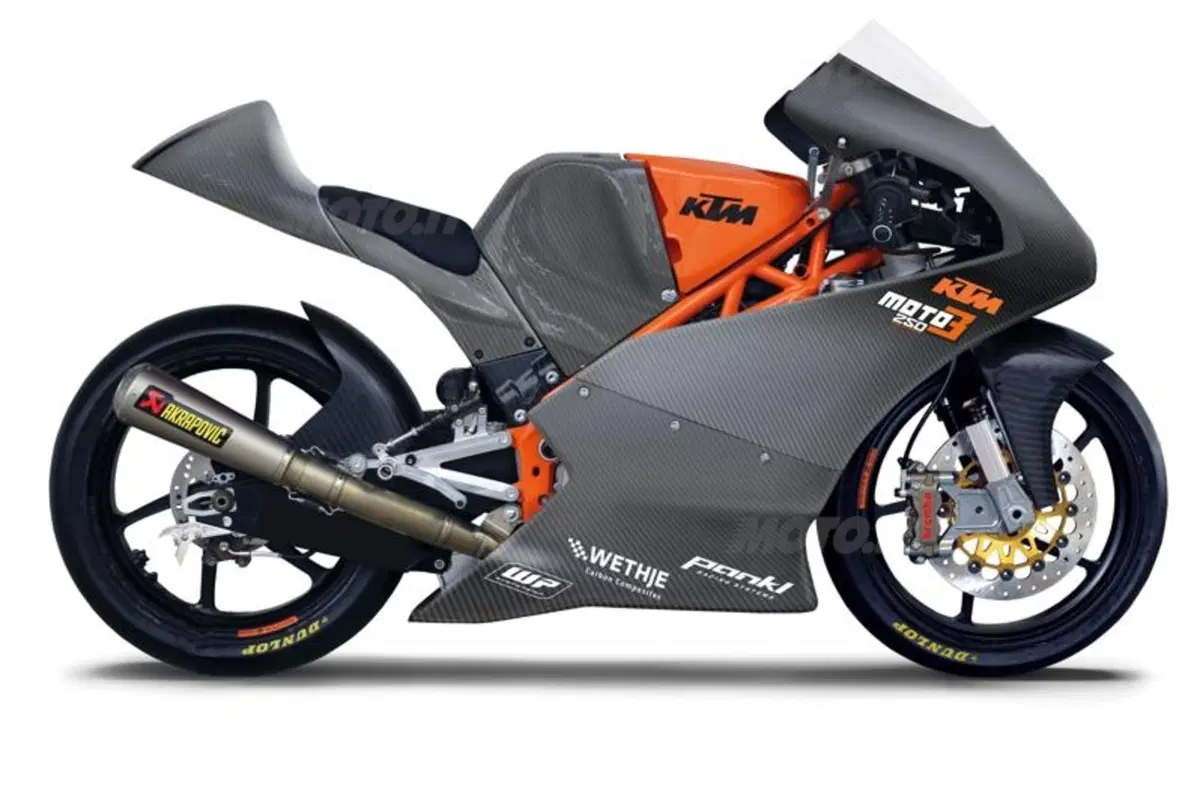 KTM presenta il progetto Moto3 2013