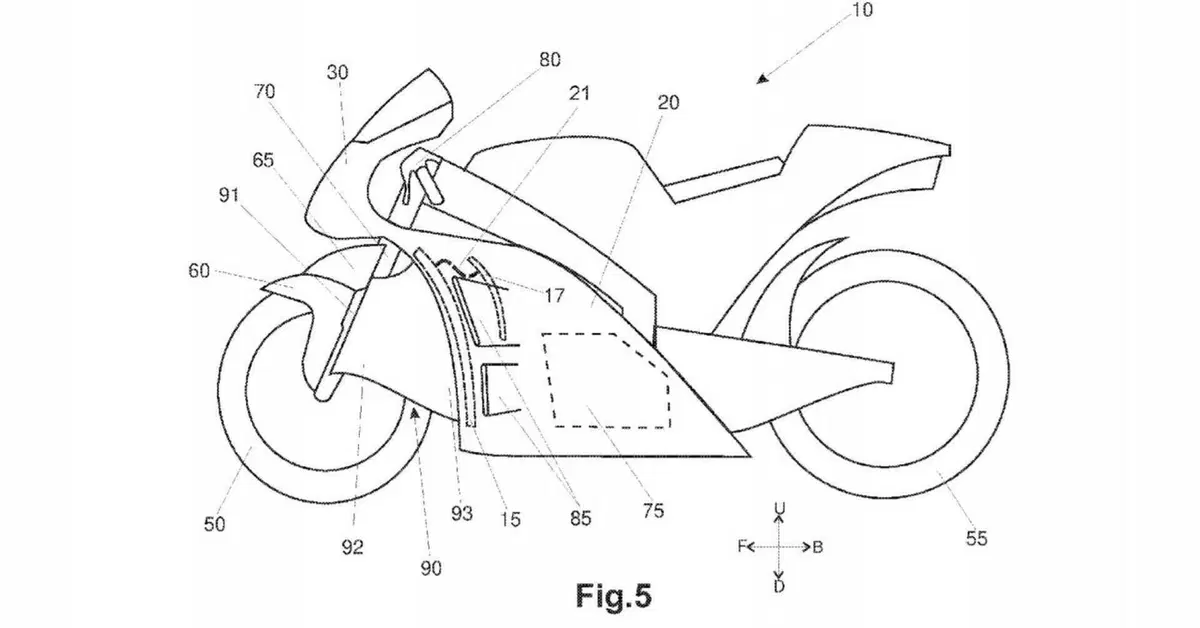 Aprilia brevetta una soluzione aerodinamica super sportiva. Per la RSV4?