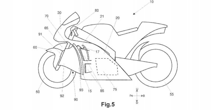 Aprilia brevetta una soluzione aerodinamica super sportiva. Per la RSV4?