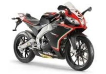 Aprilia RS4 125 Replica: disponibile con cambio rapido Aprilia Quick Shift