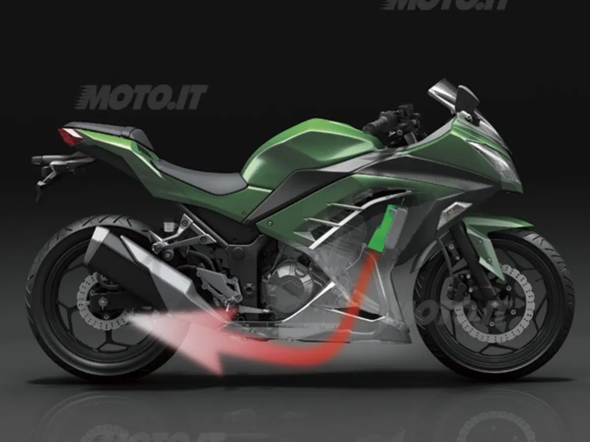 Kawasaki Ninja 250R 2013