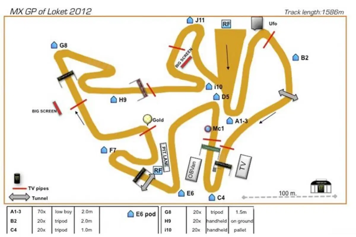 Motocross. Il Mondiale riparte da Loket (3)