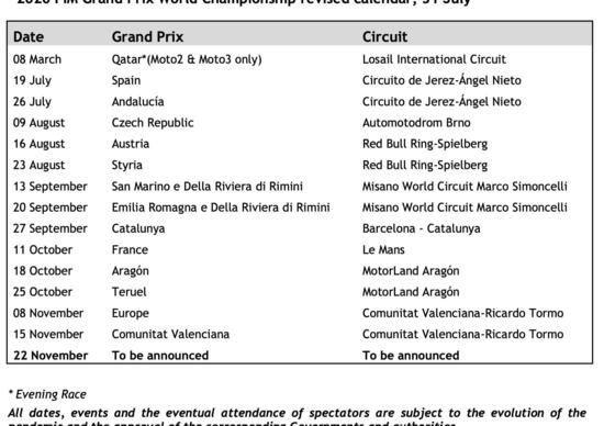 MotoGP, il calendario aggiornato. Un GP in più a novembre, cancellati gli extraeuropei