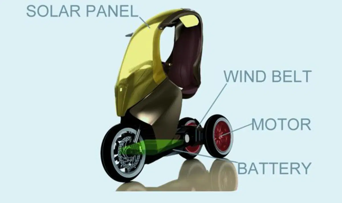 Piaggio e IED: tra i progetti più belli, il nuovo Ciao Hey (11)