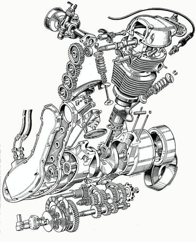 Metamorfosi motoristiche (7)