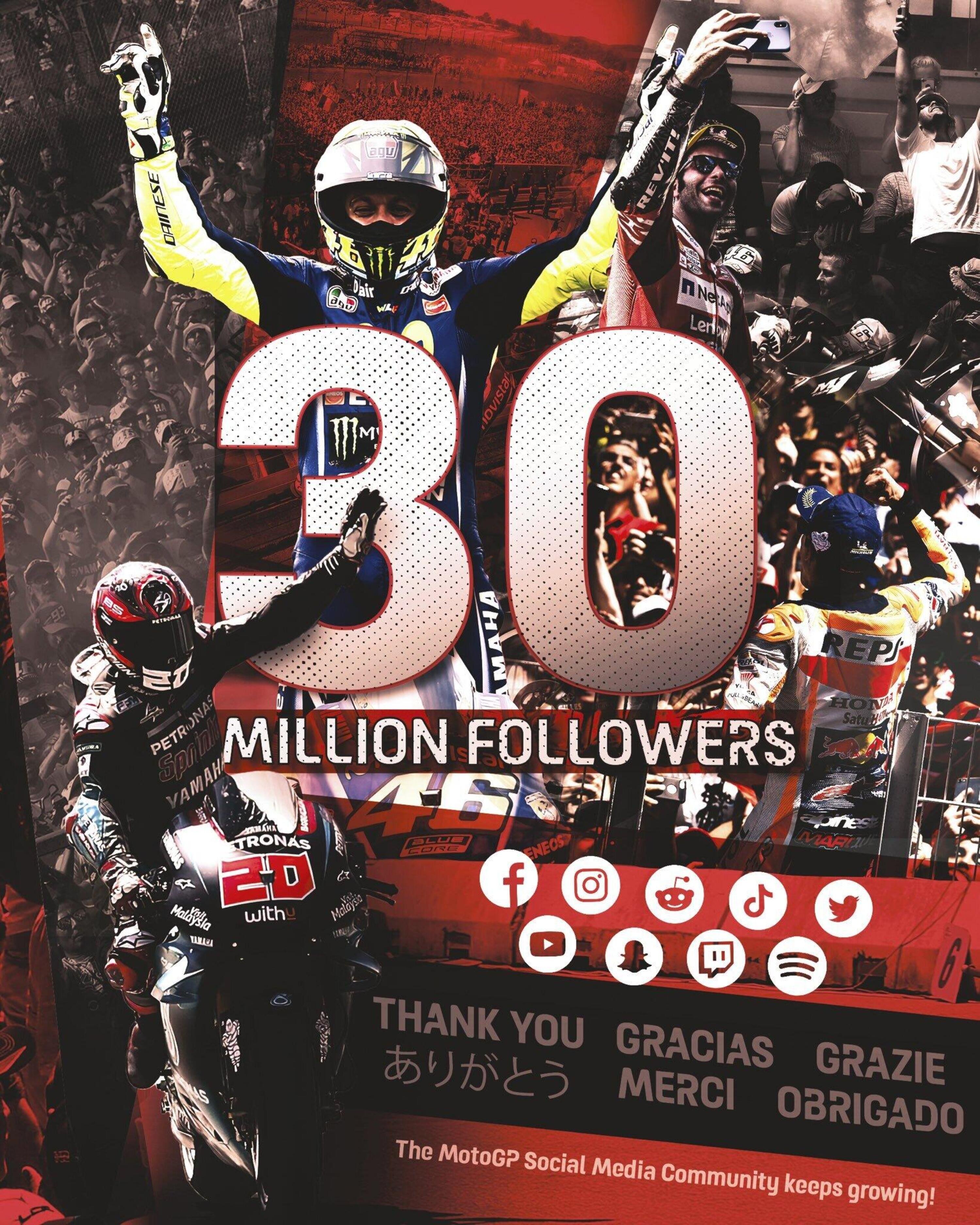 MotoGP, 30 milioni di fan online