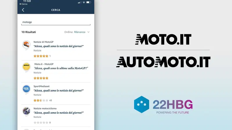 Moto.it &egrave; su Amazon Alexa per le notizie e gli aggiornamenti sulla MotoGP
