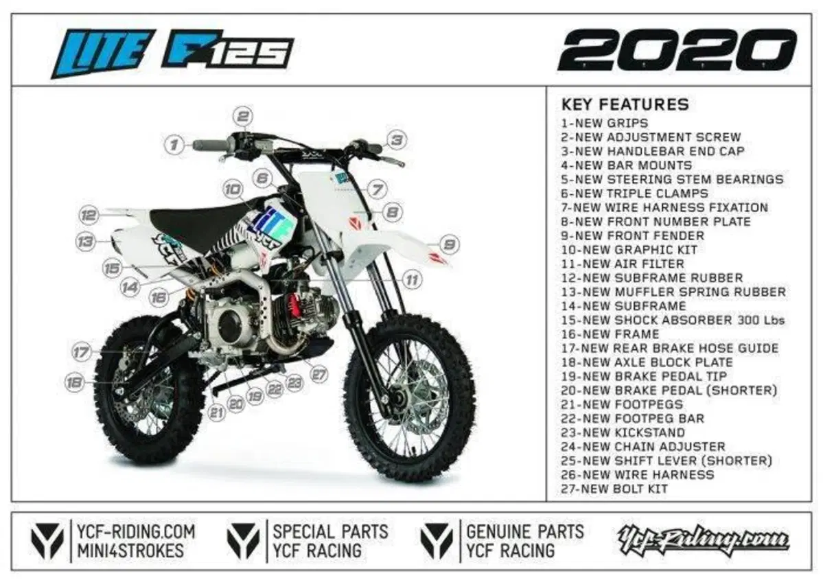  Altre moto o tipologie Pitbike (2)