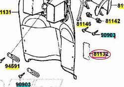 COPERHIO ISPEZIONE TELAIO KYMCO PEOPLE 125 2003