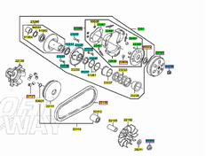 CINGHIA TRASMISSIONE ORIGINALE KYMCO KXCT K-XCT 12