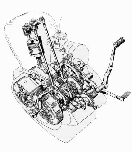 Coraggiose metamorfosi motoristiche 	 (3)