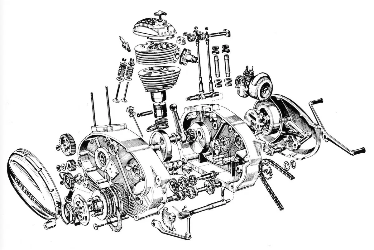 Coraggiose metamorfosi motoristiche 	 (4)