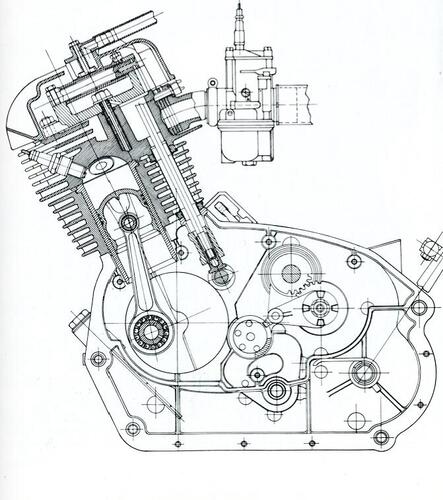 Coraggiose metamorfosi motoristiche 	 (5)