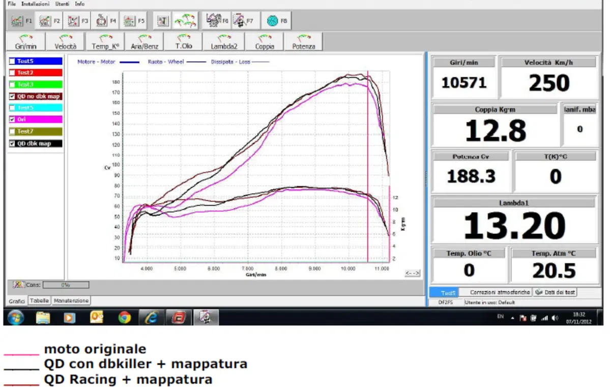 QD presenta il nuovo impianto completo per Ducati 1199 Panigale (3)