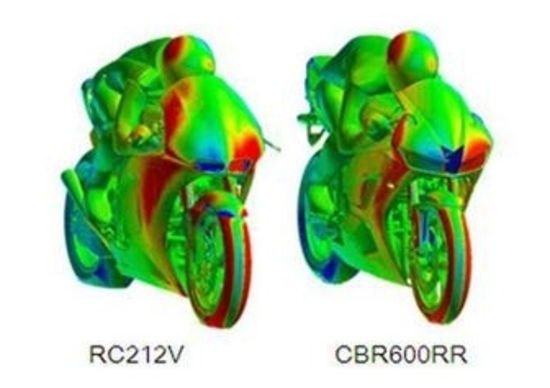 Honda: l'aerodinamica della CBR600RR e la Motogp