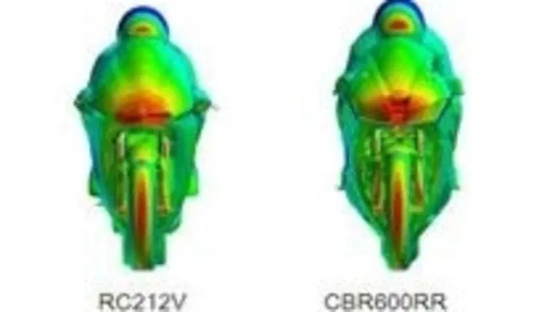 Honda: l'aerodinamica della CBR600RR e la Motogp
