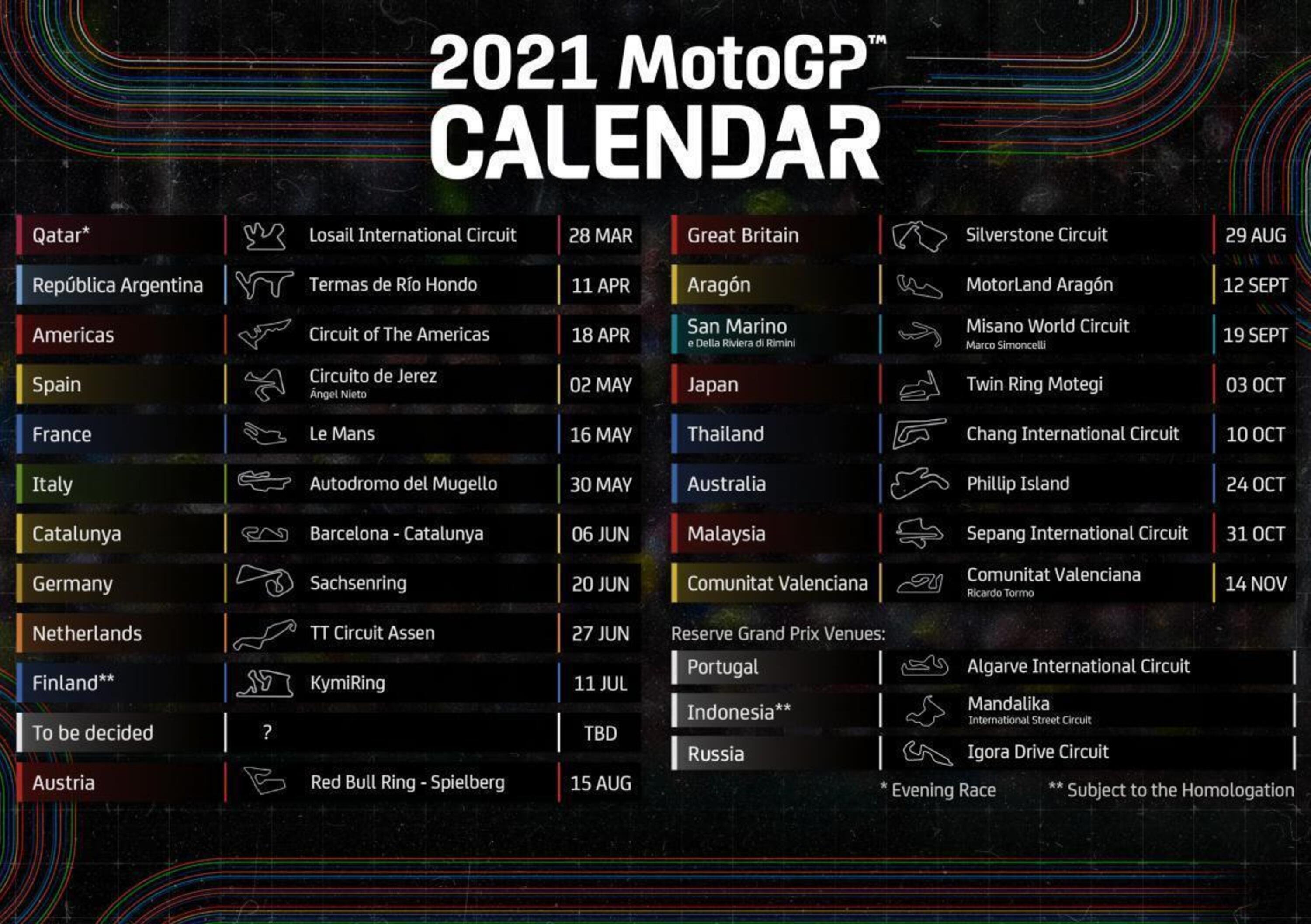 MotoGP. Il calendario provvisorio 2021