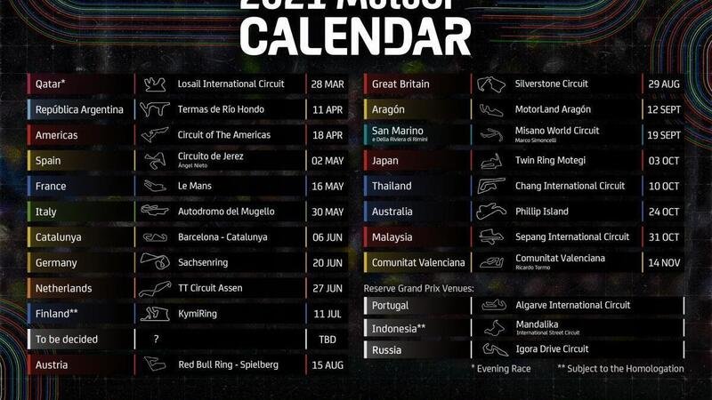 MotoGP. Il calendario provvisorio 2021
