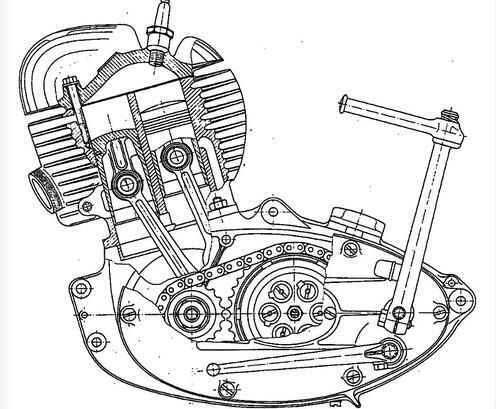 Moto o auto? Su due fronti!	 (6)