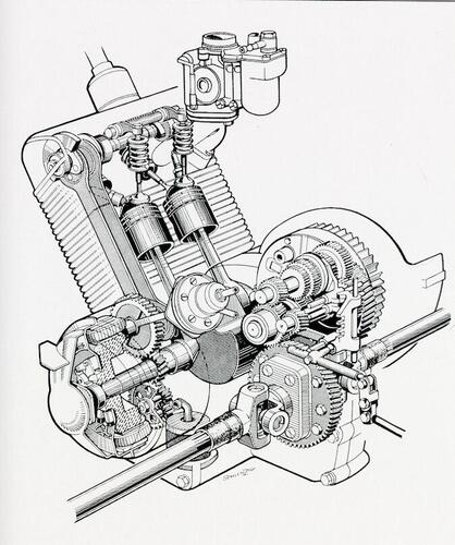 Moto o auto? Su due fronti!	 (5)