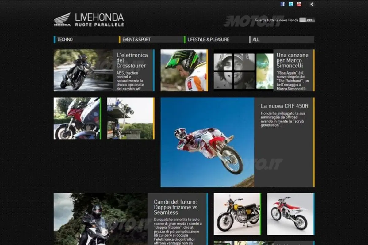 LiveHonda.it, il nuovo portale dedicato alle due ruote