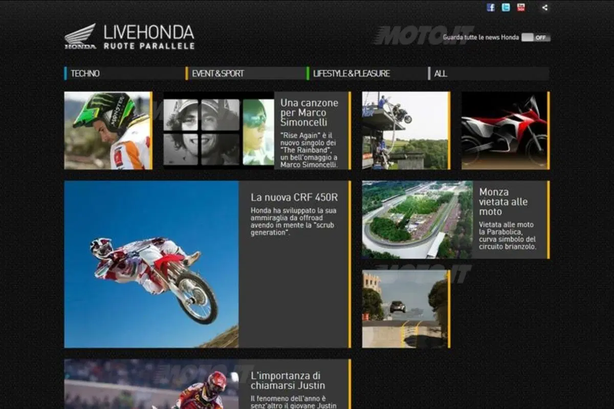 LiveHonda.it, il nuovo portale dedicato alle due ruote (6)