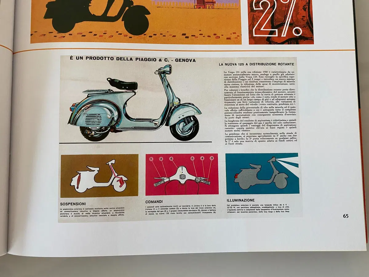 Libri per motociclisti: 'Vespa. Tutti i modelli' (4)