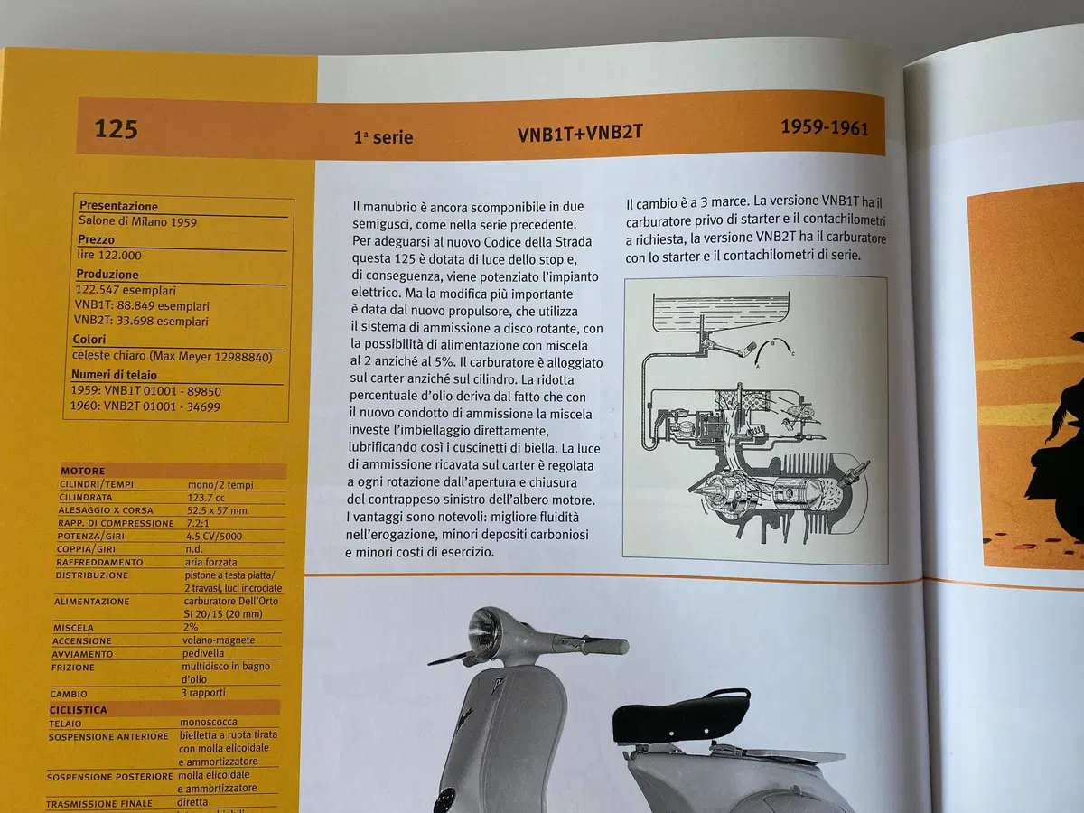 Libri per motociclisti: 'Vespa. Tutti i modelli' (6)