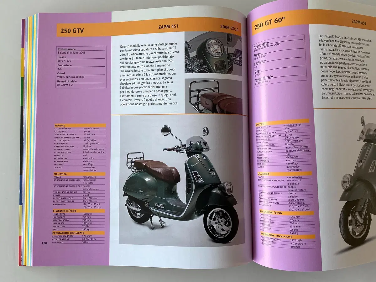 Libri per motociclisti: 'Vespa. Tutti i modelli' (7)