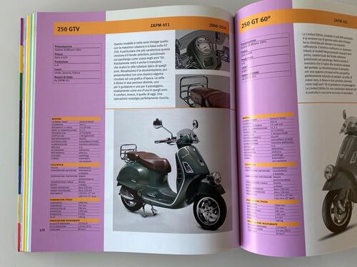 Libri per motociclisti: Vespa. Tutti i modelli (7)