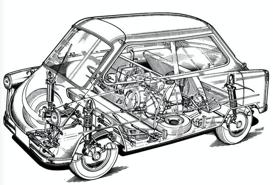 Nella minivettura Janus prodotta dalla Zundapp nella seconda  metà degli anni Cinquanta due posti erano rivolti in avanti e due all’indietro. Il motore monocilindrico a due tempi di 250 cm3 era collocato centralmente ed erogava 14 cavalli a 5000 giri/min