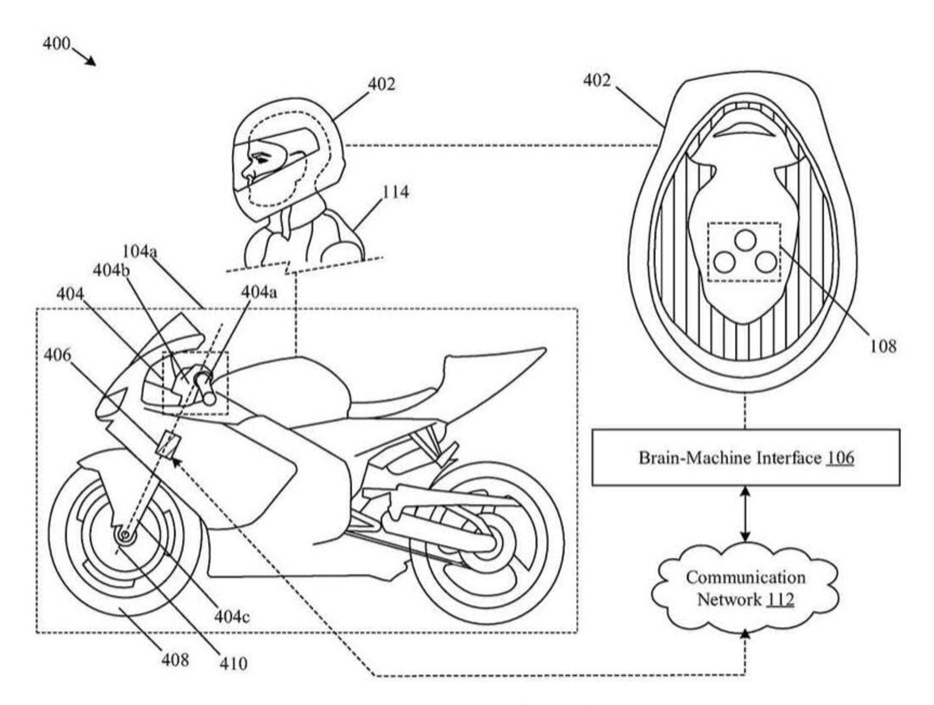 Interfaccia cervello-macchina per il nuovo brevetto di Honda