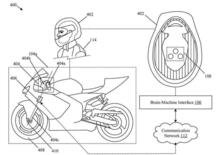 Interfaccia cervello-macchina per il nuovo brevetto di Honda