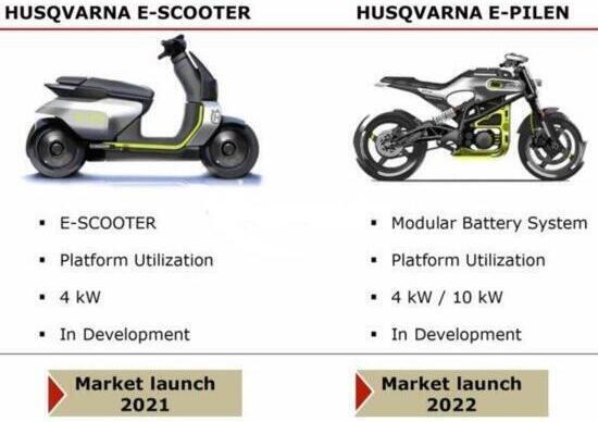 Pierer (KTM) svela alcuni dettagli dei piani per la mobilità elettrica