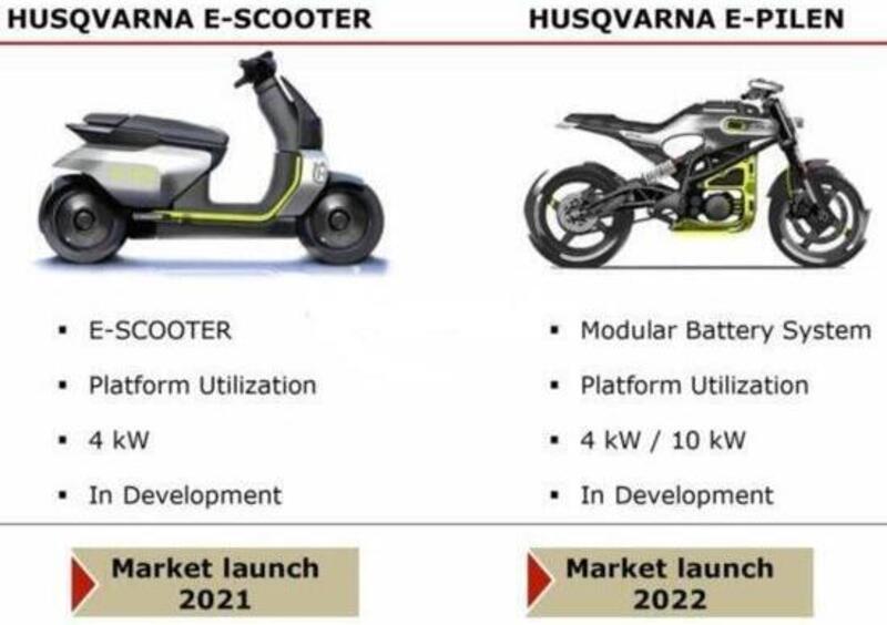 Pierer (KTM) svela alcuni dettagli dei piani per la mobilit&agrave; elettrica