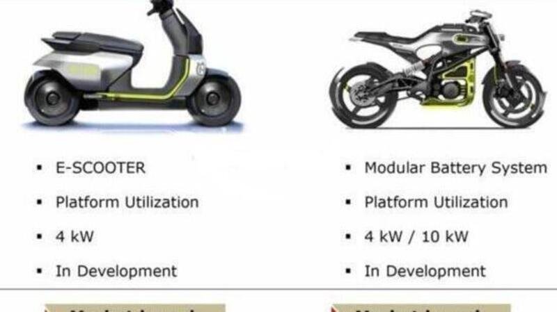 Pierer (KTM) svela alcuni dettagli dei piani per la mobilit&agrave; elettrica
