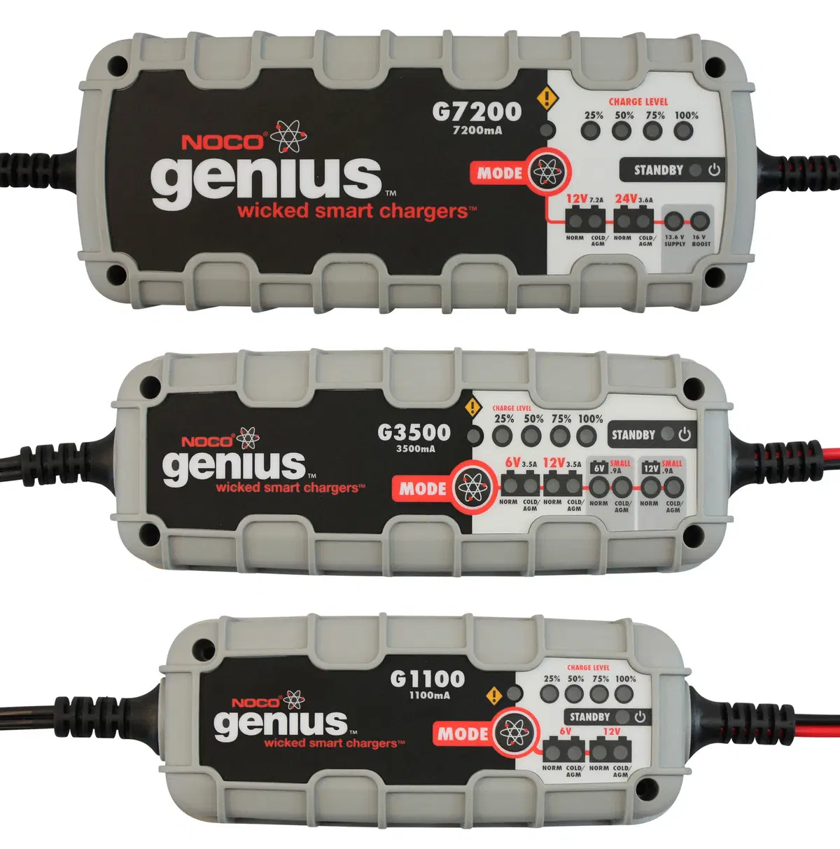 Bergamaschi presenta i caricabatteria Genius