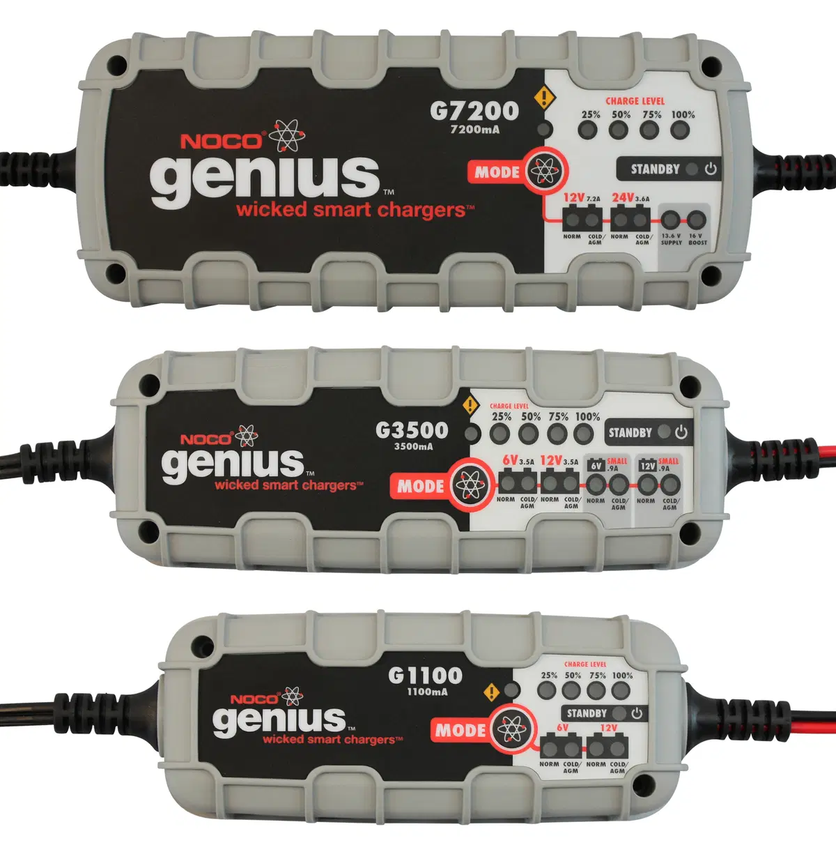 Bergamaschi presenta i caricabatteria Genius (2)