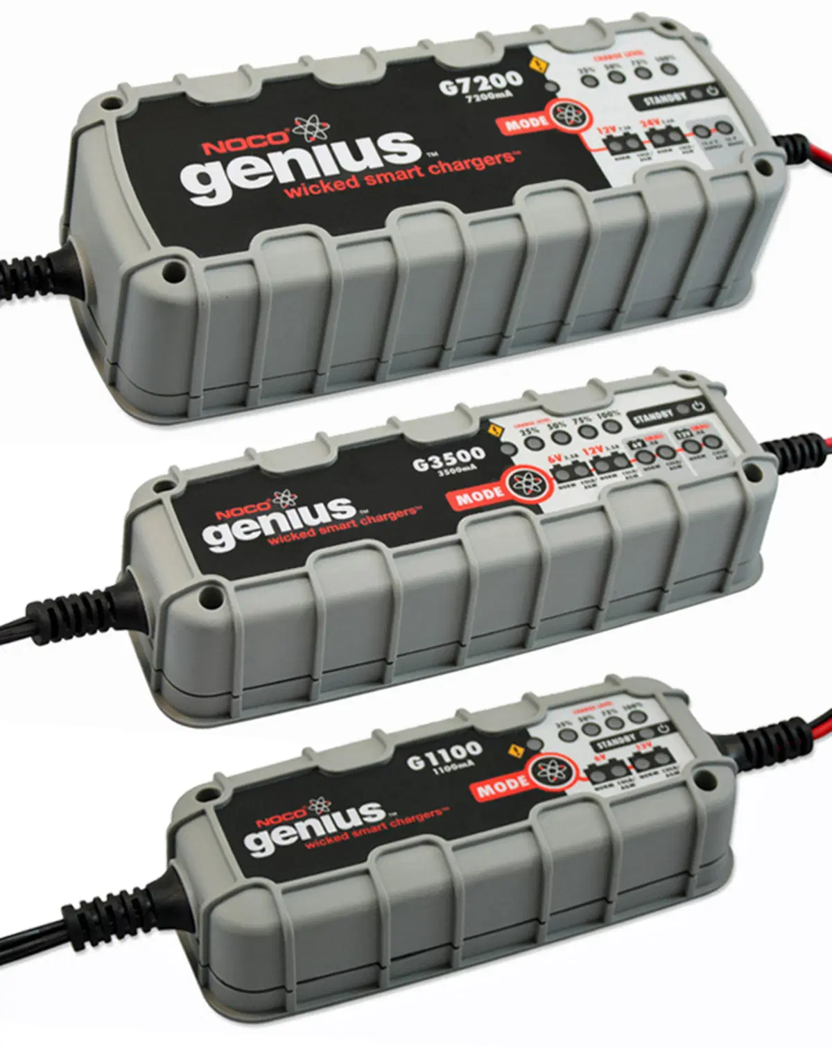 Bergamaschi presenta i caricabatteria Genius (3)