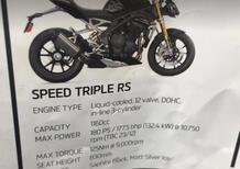 Triumph Speed Triple 1200 RS: 180 cavalli e 125 Nm!