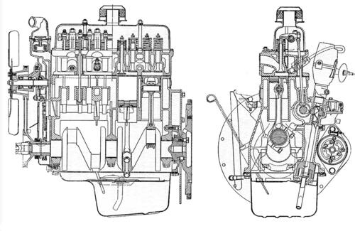 Pagine di storia: Triumph e Sunbeam, a due e a quattro ruote (6)