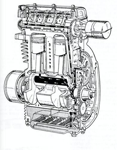 Pagine di storia: Triumph e Sunbeam, a due e a quattro ruote (2)