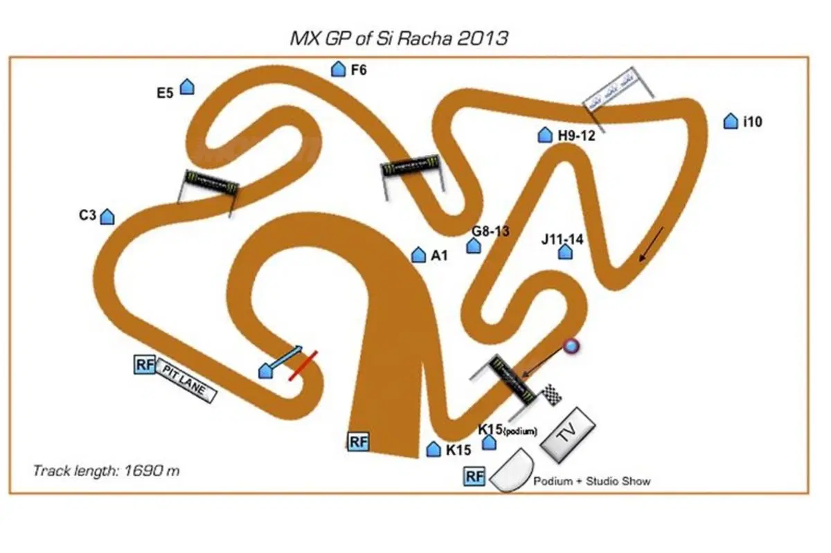 MX GP della Thailandia. Luongo: “Il futuro parte ora” (5)