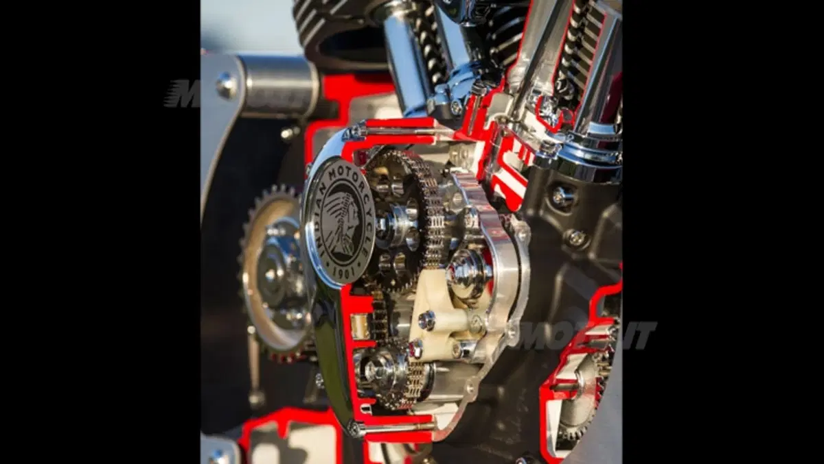 Nuovo motore Indian Thunder Stroke 111 (16)