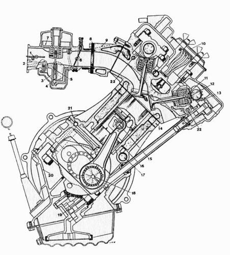 Honda e i grandi successi a due e a quattro ruote 	 (6)