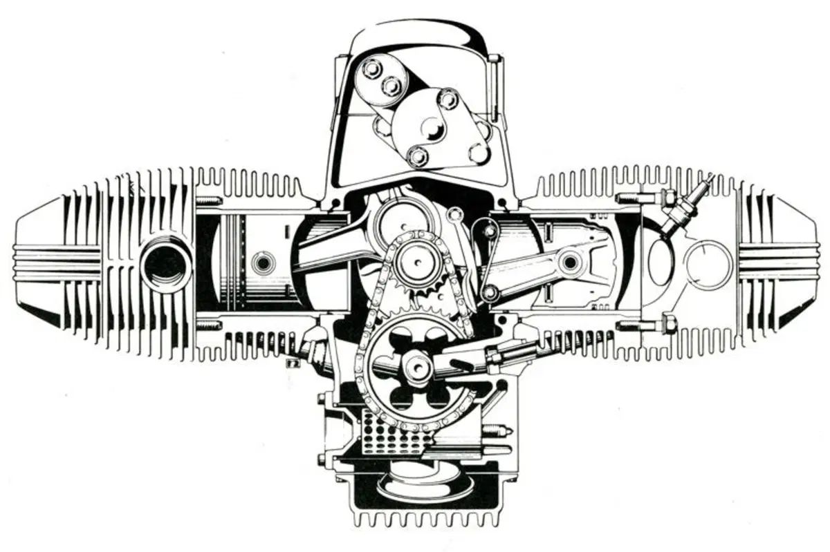 Massimo Clarke: “Il motore Boxer BMW” (prima parte) (8)