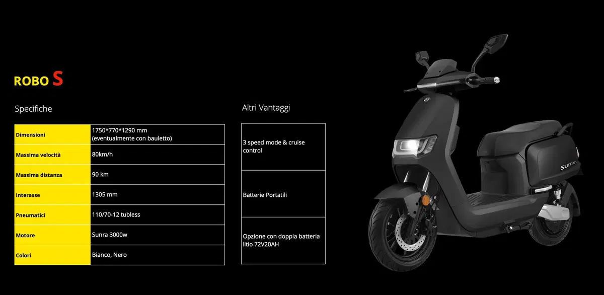 Sunra. Il colosso cinese degli scooter elettrici arriva in Italia (3)