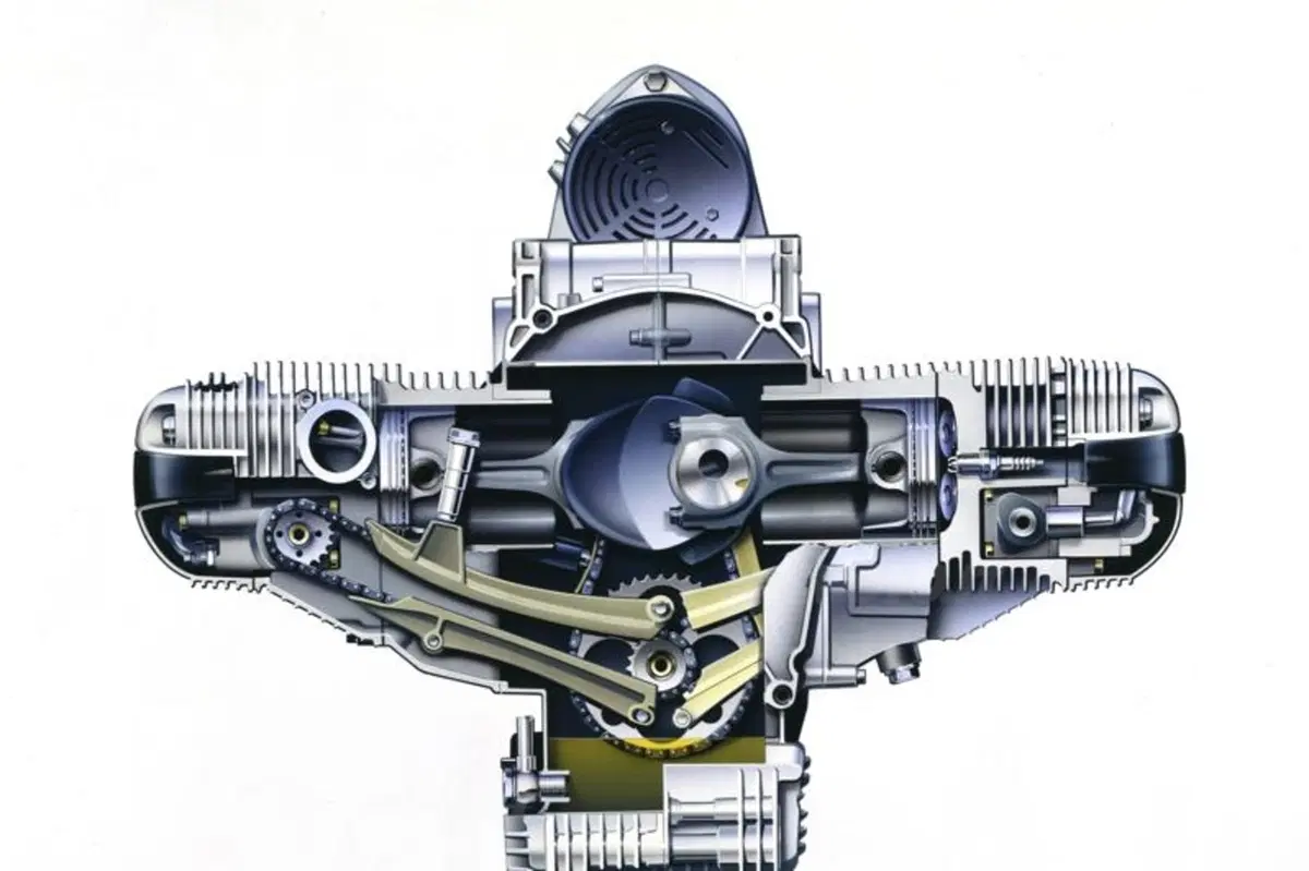 Massimo Clarke: “Il motore Boxer BMW” (seconda parte) (3)