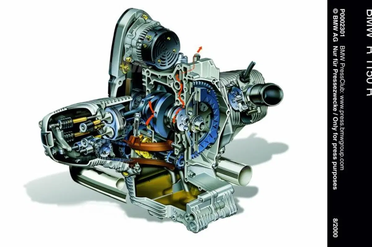 Massimo Clarke: “Il motore Boxer BMW” (seconda parte) (4)