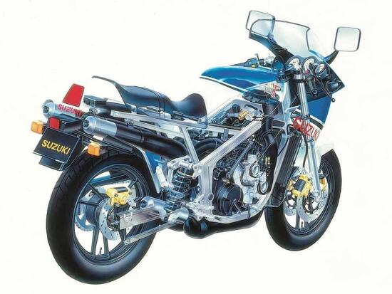 La RG 500 Gamma, prodotta tra il 1985 e il 1989, è stata una autentica moto da competizione messa su strada. Il suo motore a quattro cilindri in quadrato (qui mostrato) era strettamente imparentato con quello da Gran Premio vincitore di quattro mondiali. Dotato di ammissione a disco rotante e di risonatori allo scarico, erogava 95 CV a 9500 giri/min